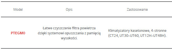 opuszczany_filtr_opis