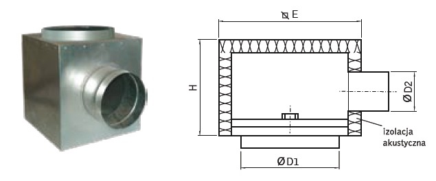 Plenum box for circular diffuser - HTS